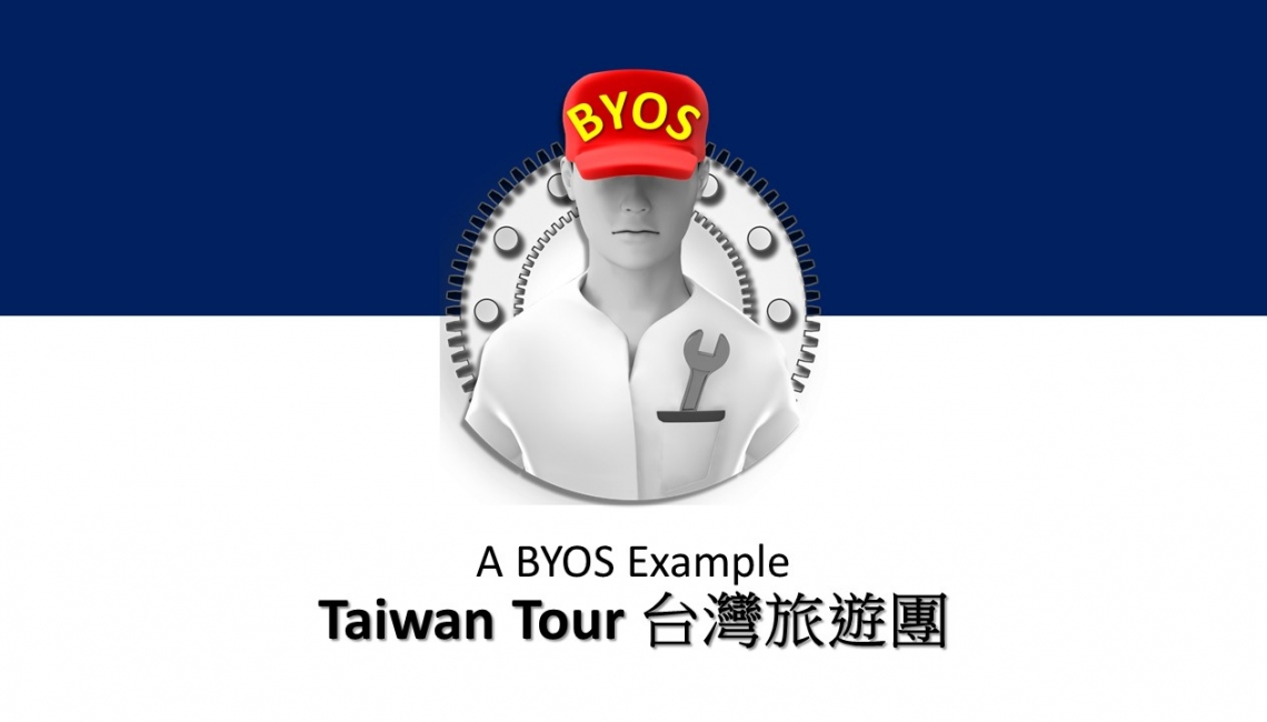 BYOS Example - TW Tour