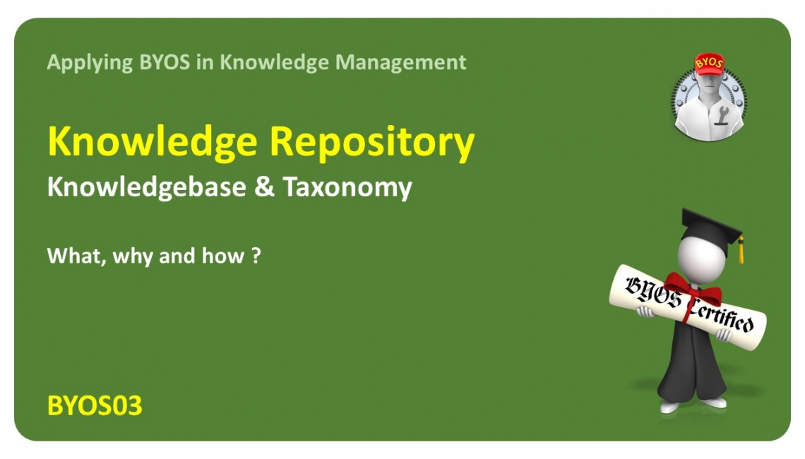 BYOS02 Workshop: Knowledge Repository